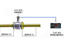 熱水熱量計量系統（電磁熱能表、電磁流量計）