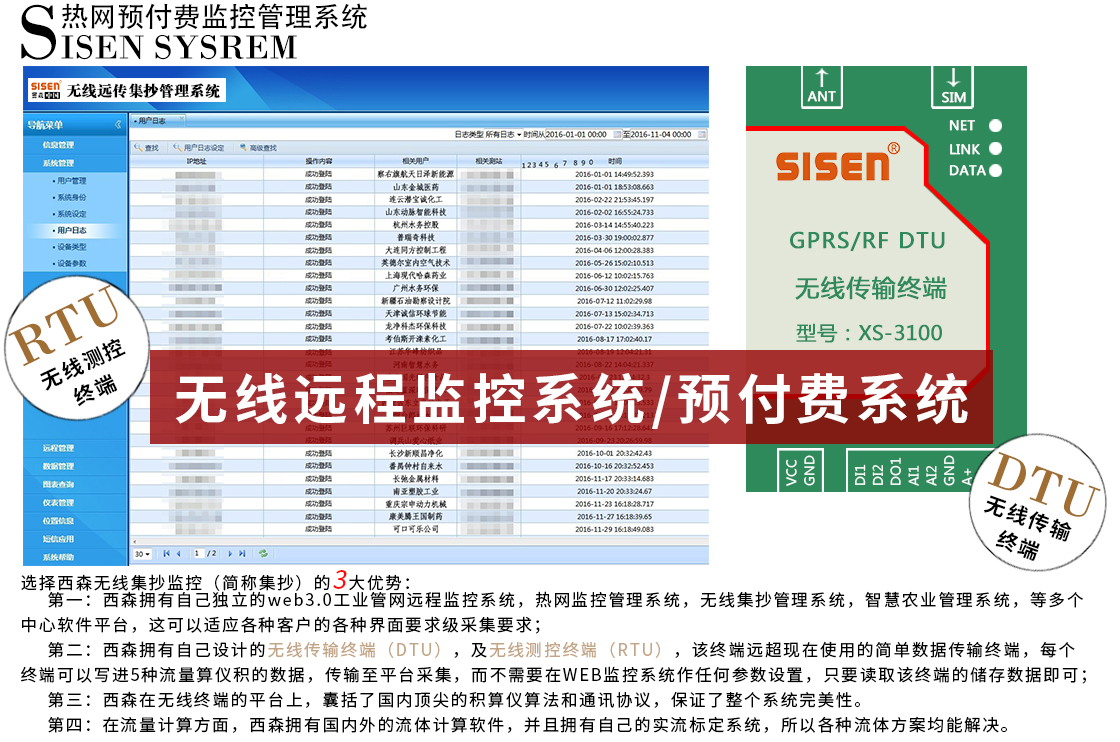 無(wú)線(xiàn)遠程監控與預付費管理系統
