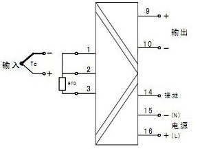 單路熱電偶/熱電阻輸入，單路輸出（一進(jìn)一出）