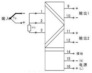 單路熱電偶/熱電阻輸入，雙路輸出（一進(jìn)二出）