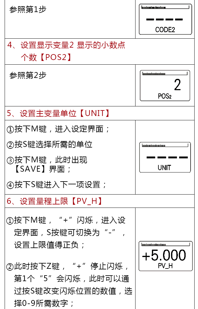 西森BST6600系列設置說(shuō)明