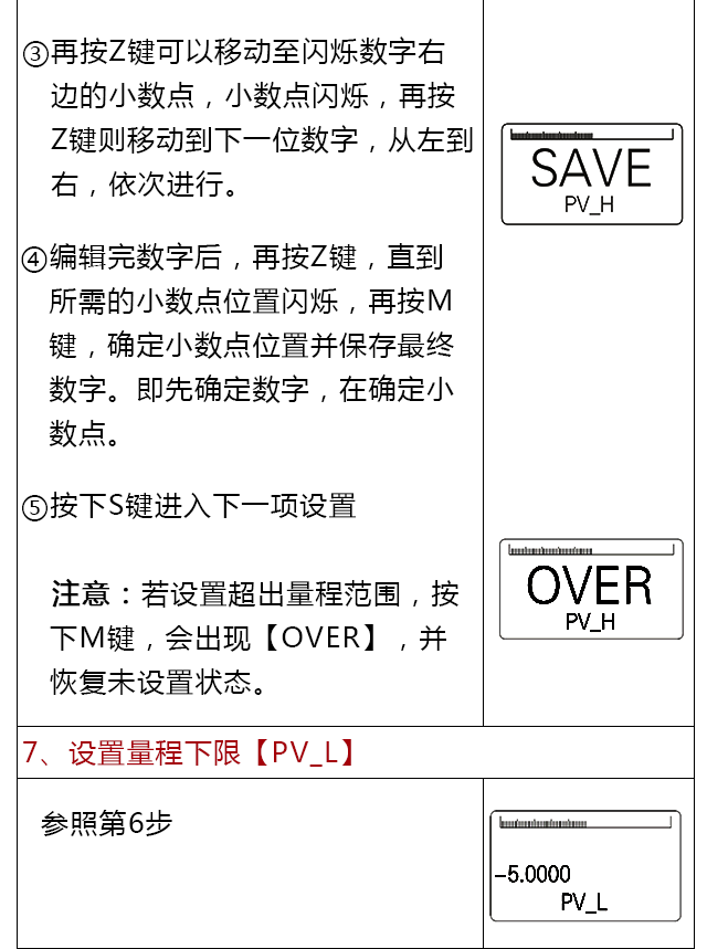 西森BST6600系列設置說(shuō)明