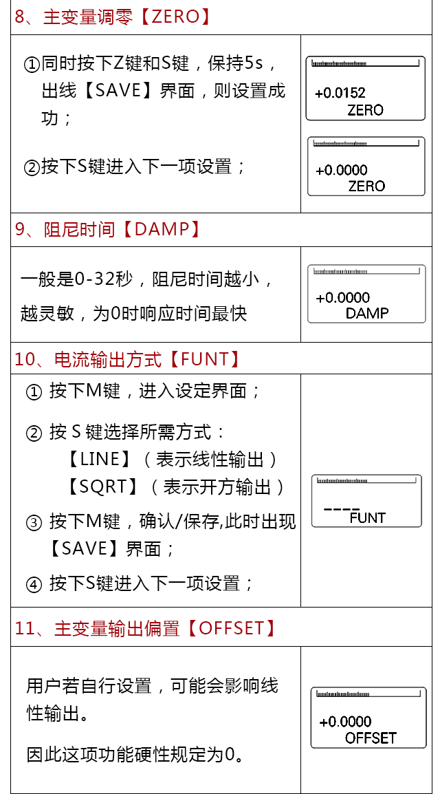 西森BST6600系列設置說(shuō)明