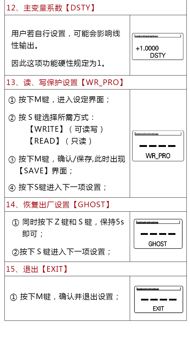 西森BST6600系列設置說(shuō)明