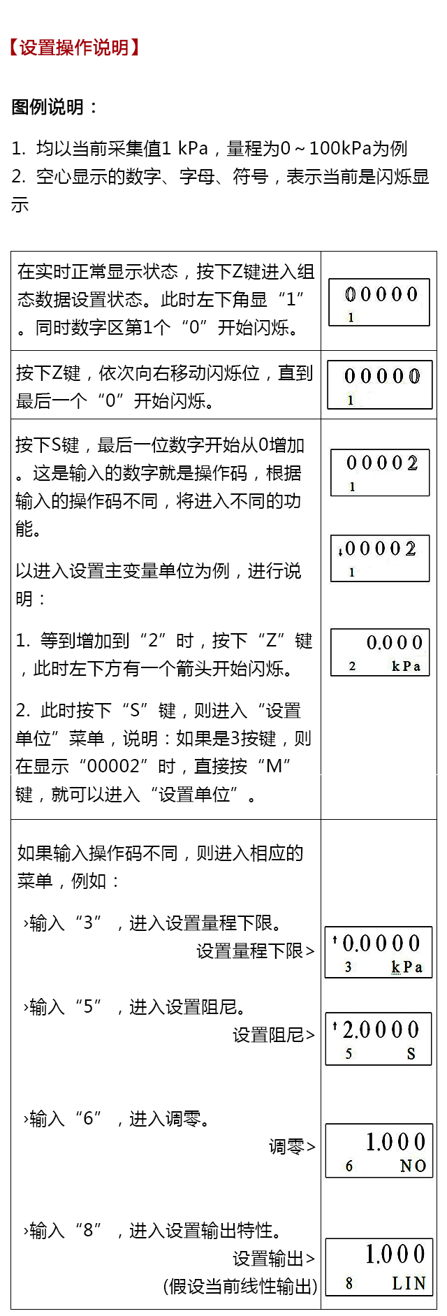 BST6800系列壓力變送器設置操作說(shuō)明書(shū)