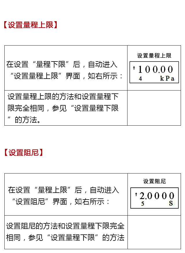 BST6800系列壓力變送器設置操作說(shuō)明書(shū)10