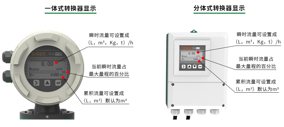 污水電磁流量計轉換器特點(diǎn)