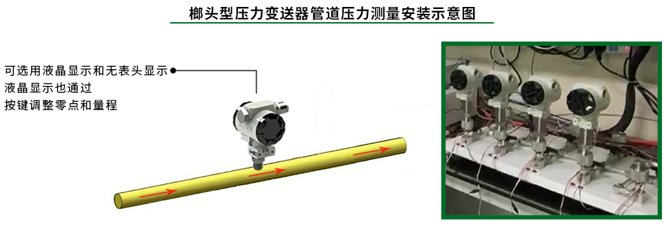 BST6600-CB 2088擴散硅壓力變送器系統展示