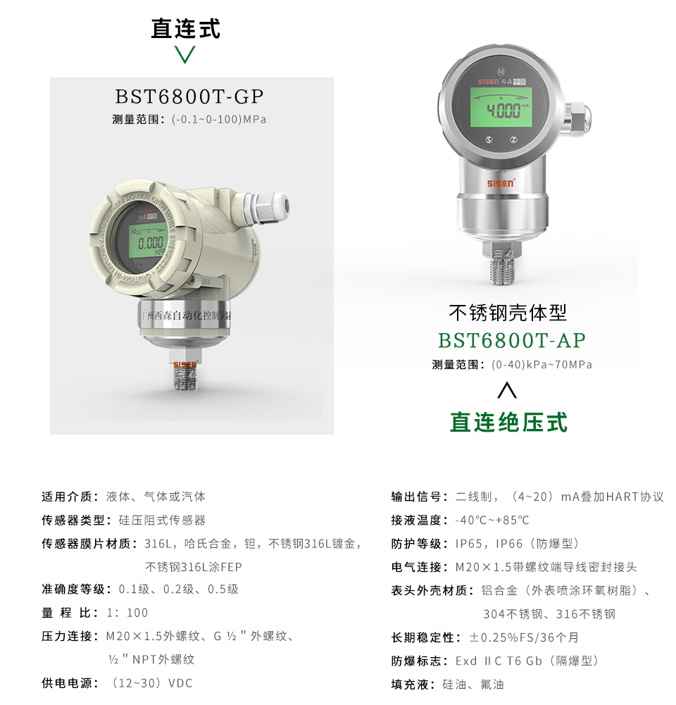 BST6800T-GP/AP直連式/絕壓變送器廠(chǎng)家