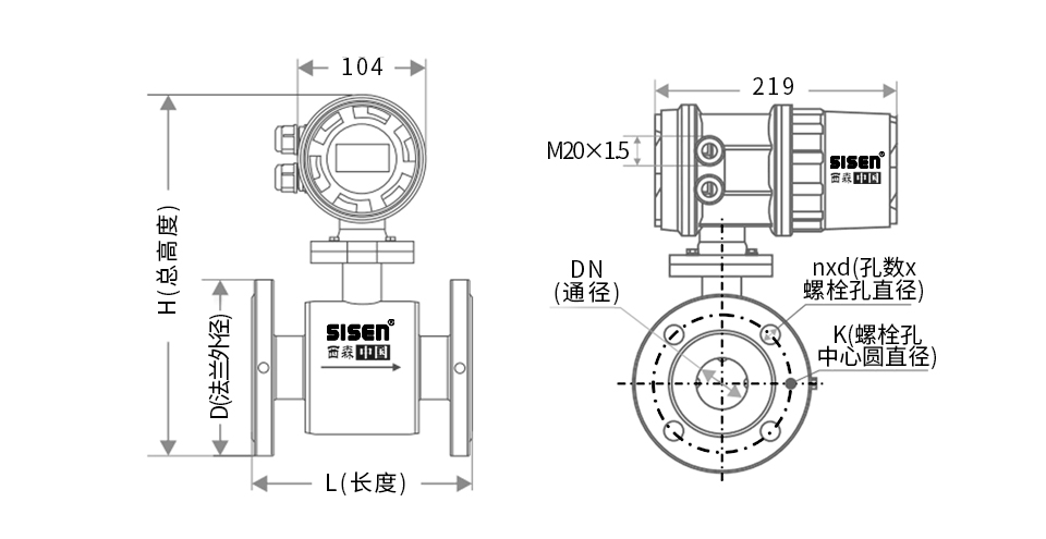 漿液型電磁流量計尺寸