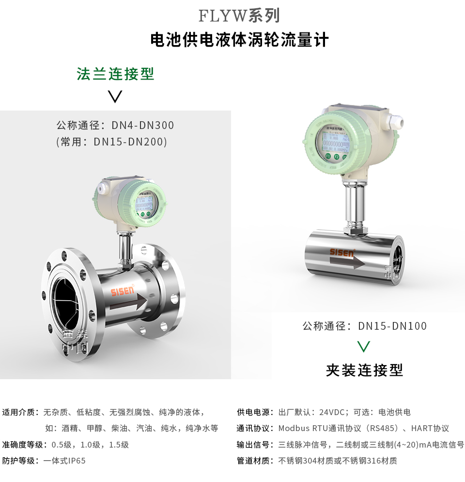 電池供電液體渦輪流量計-廠(chǎng)家