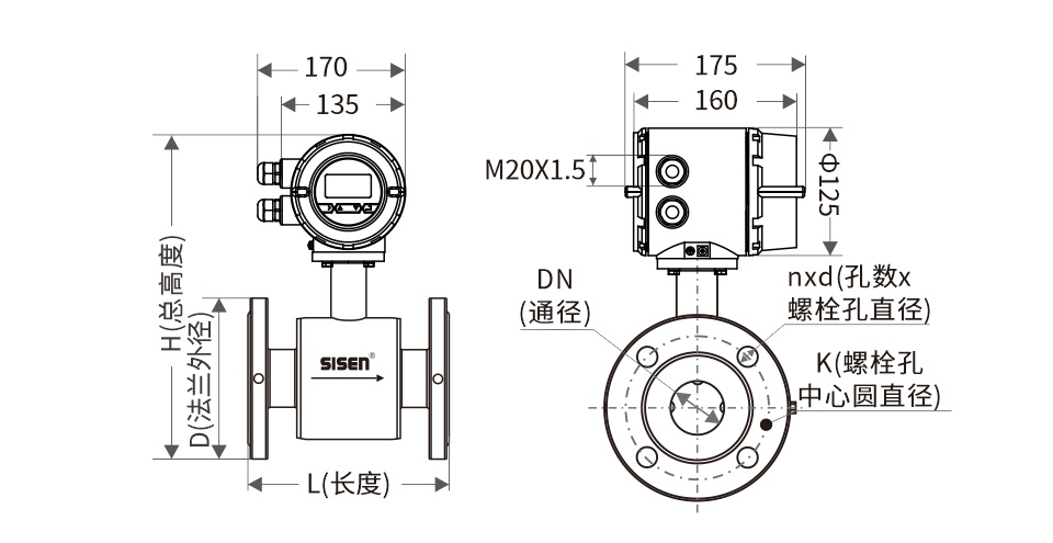 漿液型電磁流量計尺寸